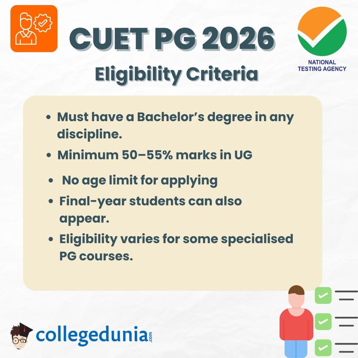 CUET PG Eligibility