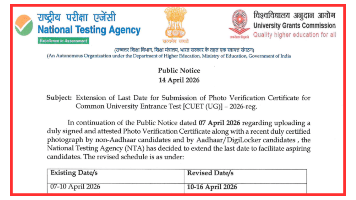 CUET UG 2026