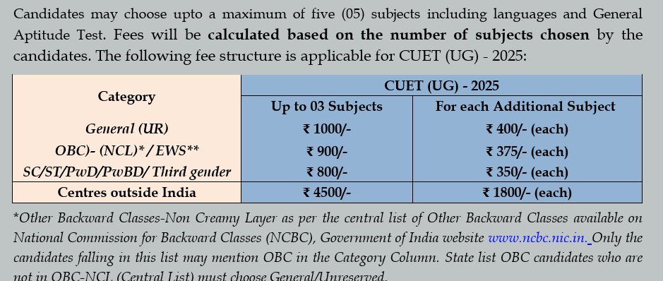CUET registration fee 2026