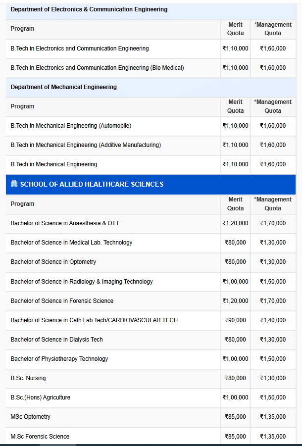 Fee Structure 2026 (As per website)-