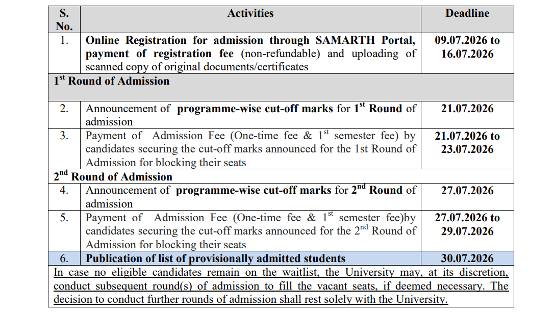 CUSB UG Admission 2026-27