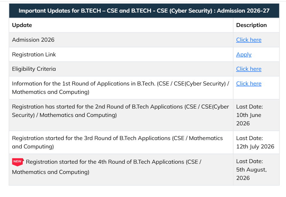 CU Jammu BTech Round 4