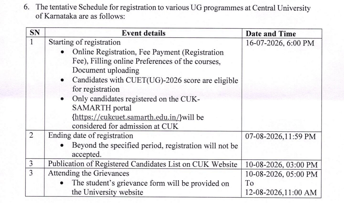 CU&nbsp;Karnataka&nbsp;UG Admission 2026
