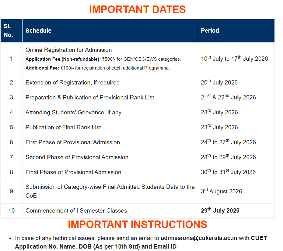 CU Kerala UG 2026-27