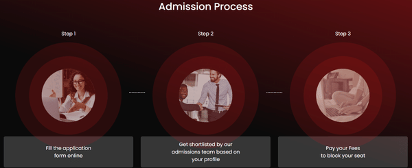CU ONLINE ADMISSION PROCESS 2026