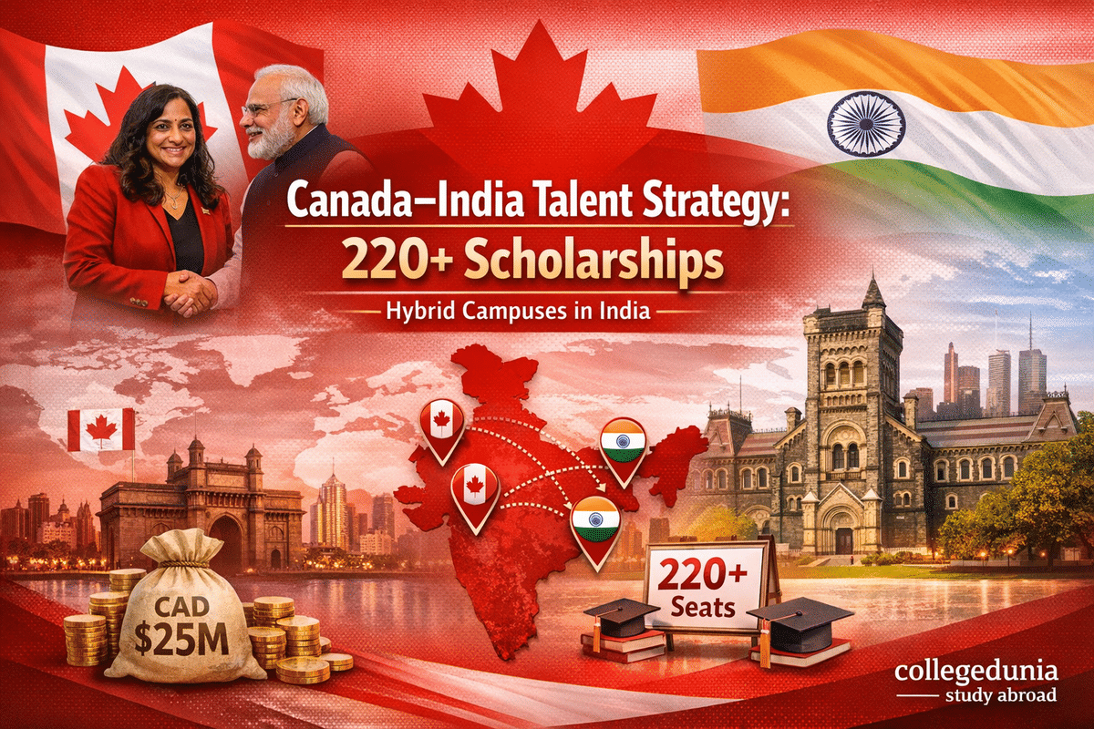 Canada India Talent Strategy