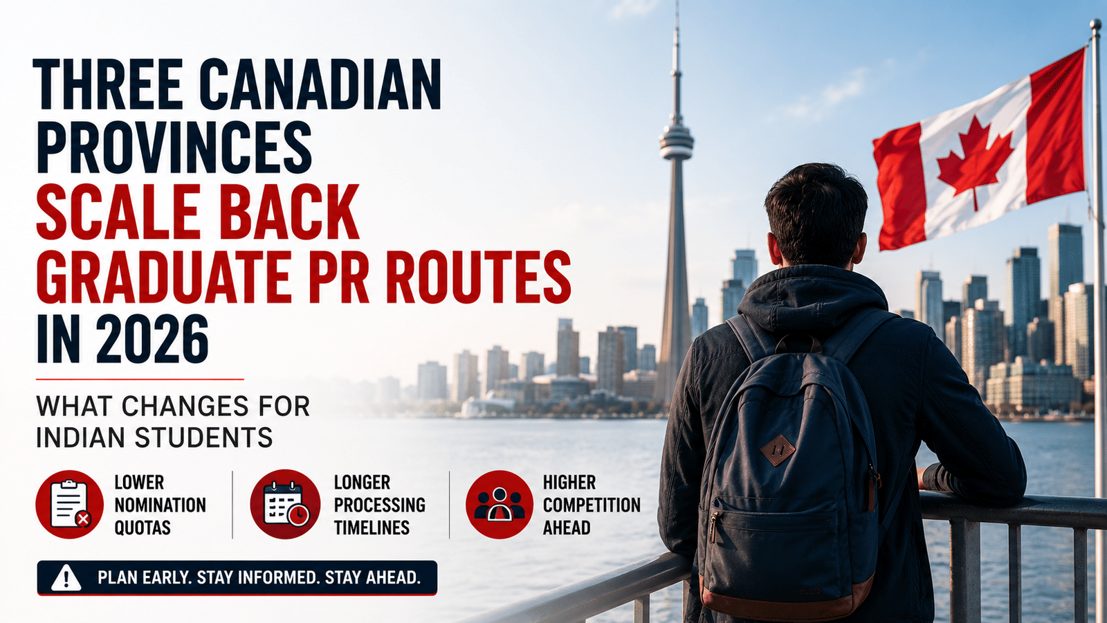 Canada PR program changes