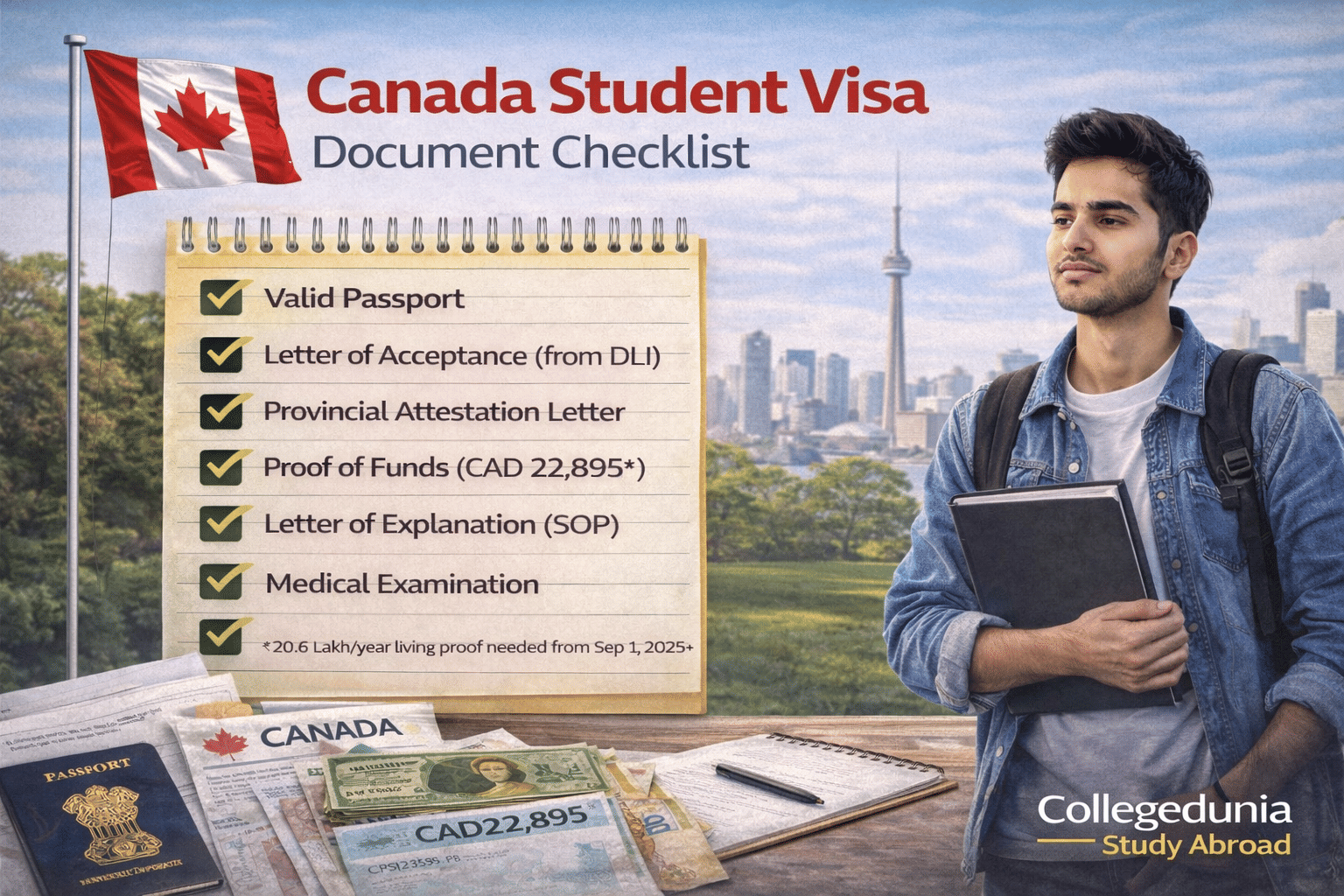 Canada Student Visa Document Checklist