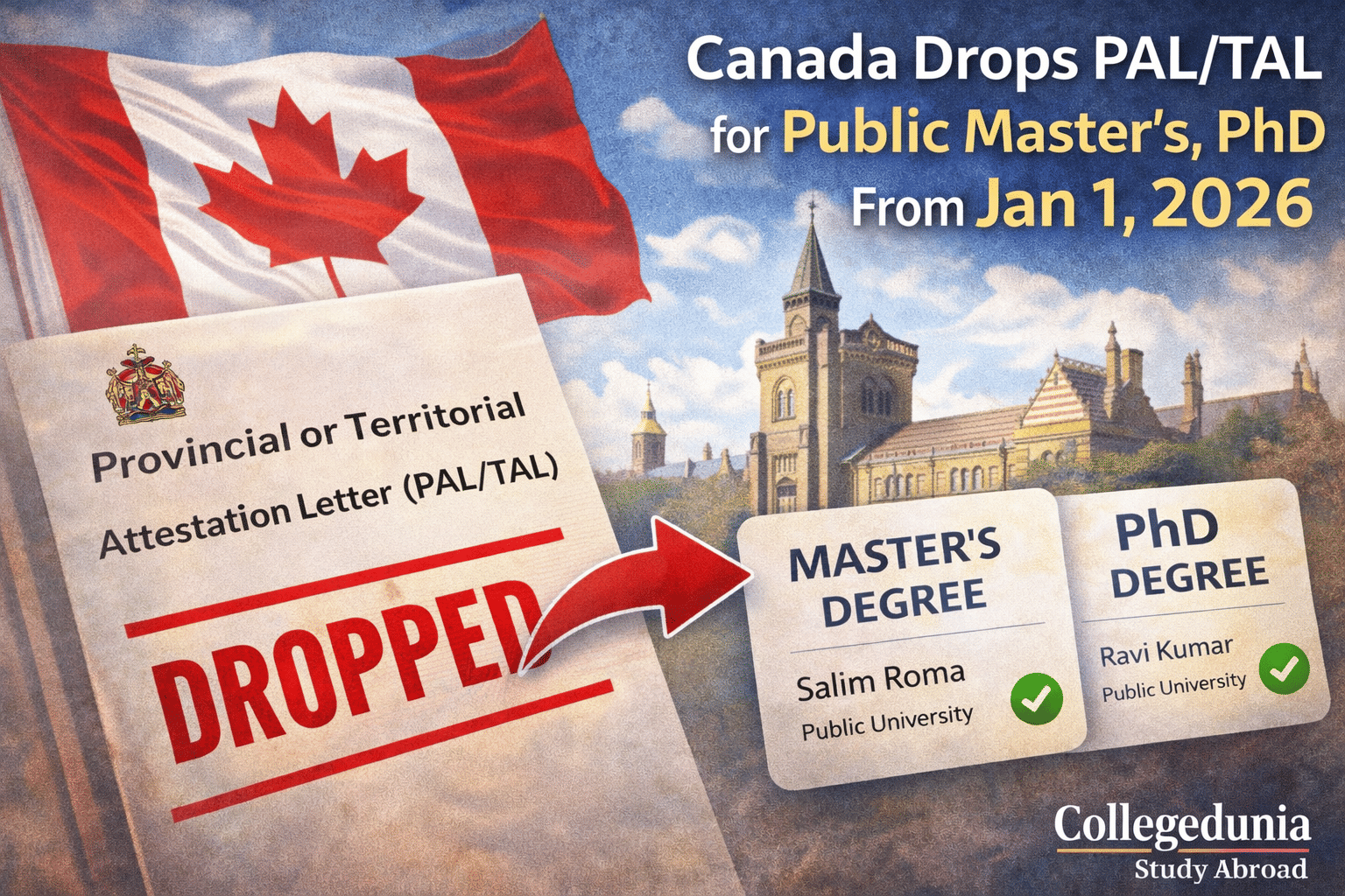 Canada drops PAL TAL for public Masters and PhD from Jan 1 2026