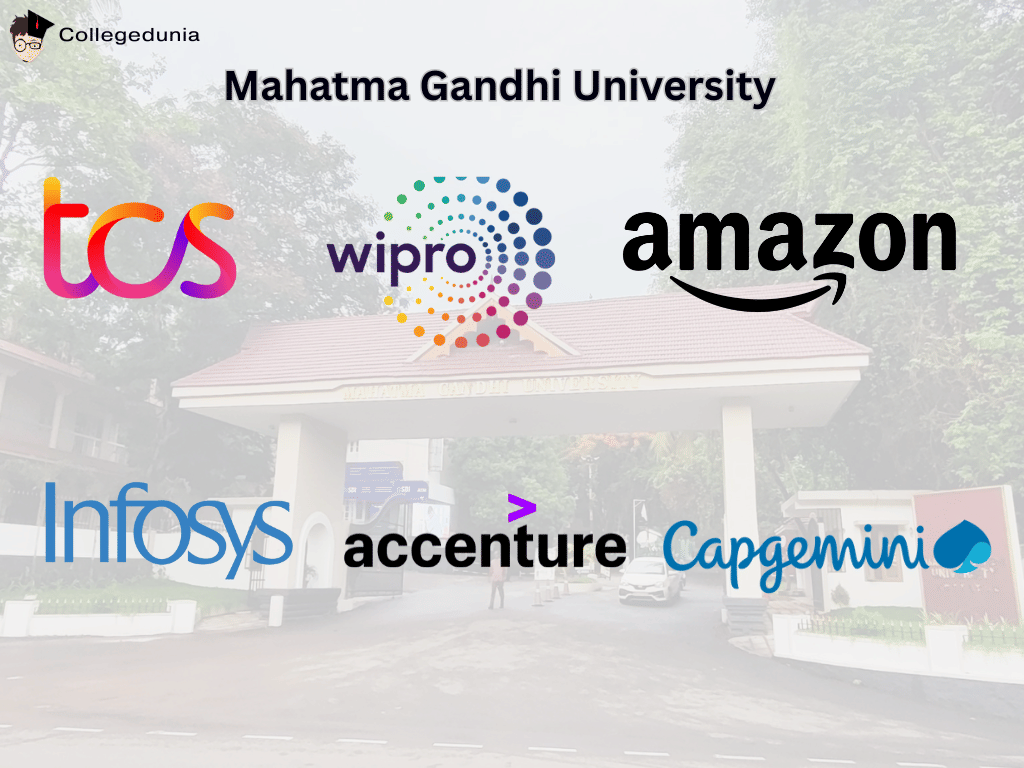 Mahatma Gandhi University Top Recruiters