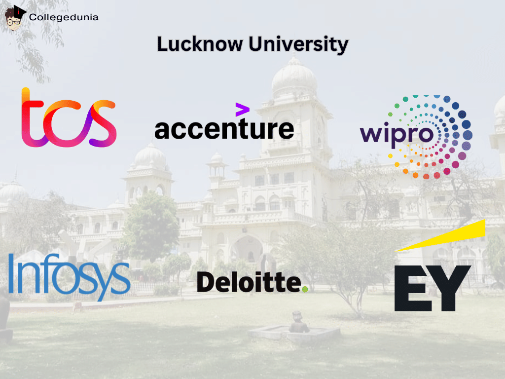 Lucknow University Top Recruiters 2025