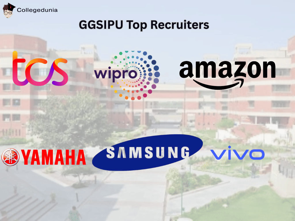 IPU Top Recruiters 2025