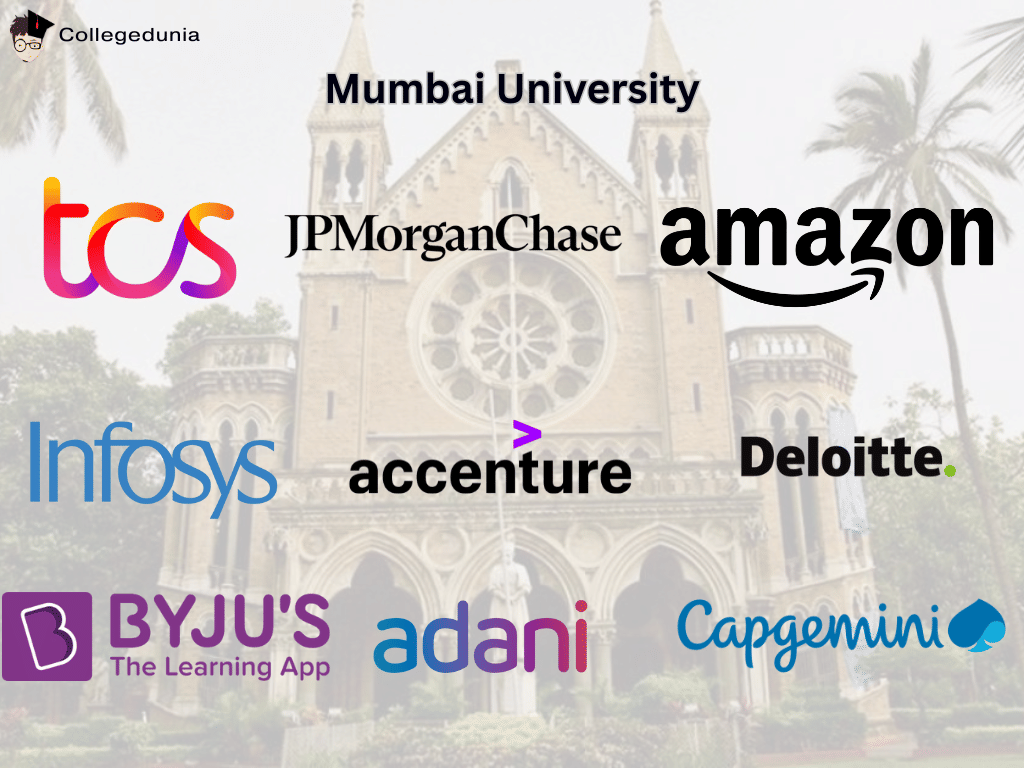 Mumbai University Top Recruiters