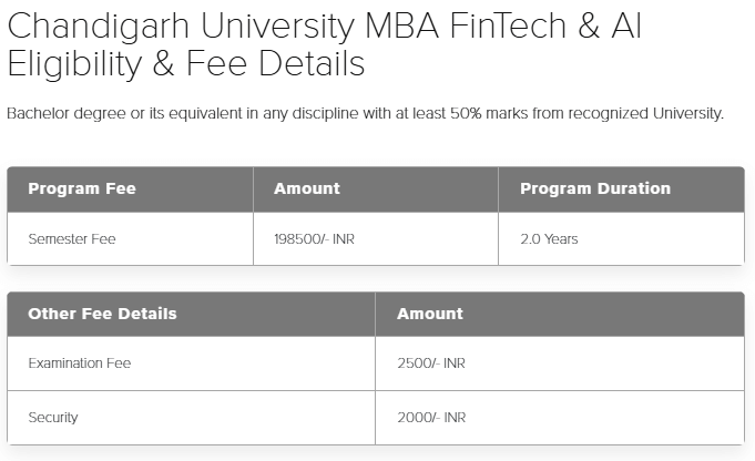 Chandigarh University MBA FinTech and AI Eligibility and  Fee Details