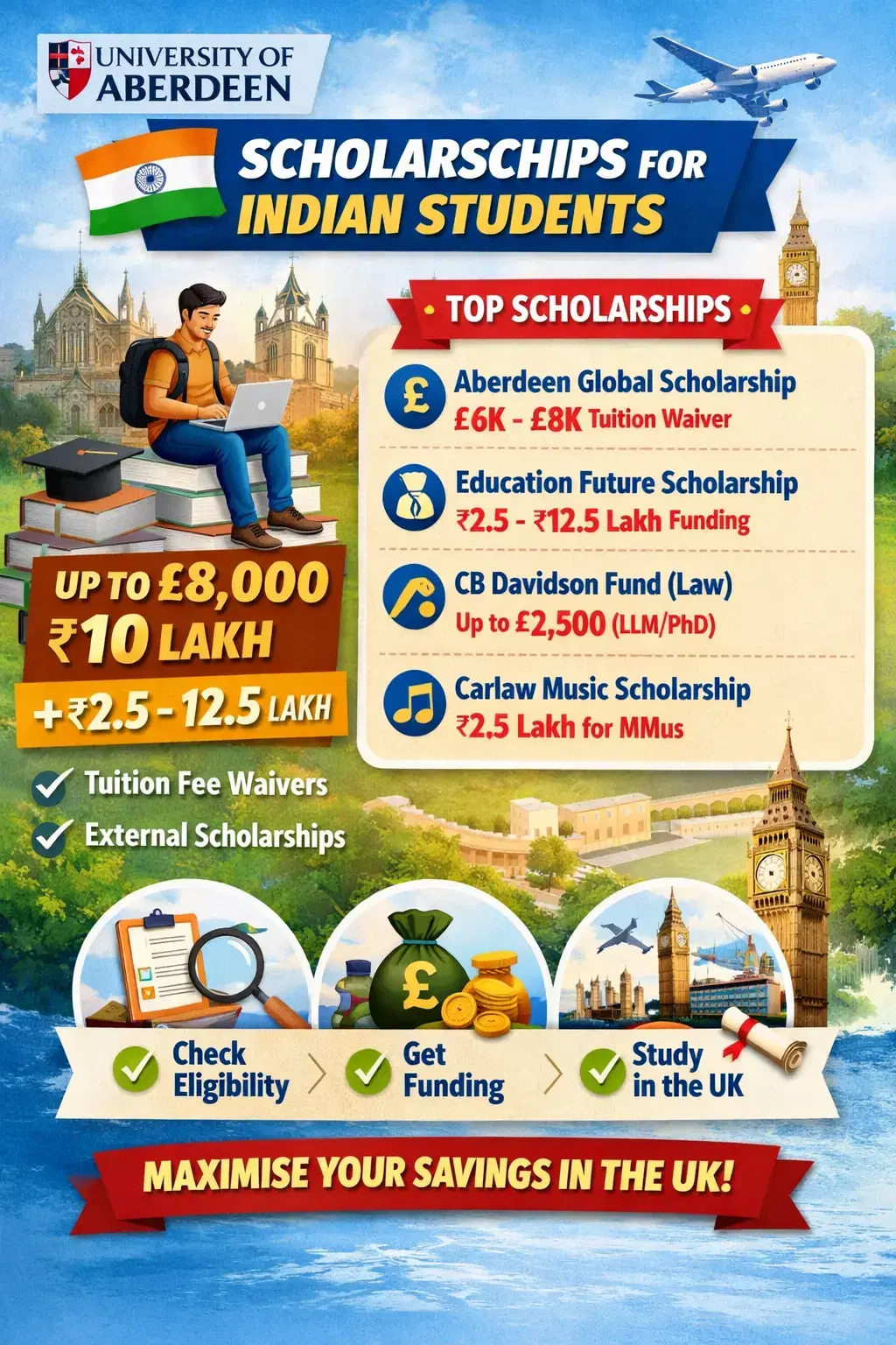 university_of_aberdeen_scholarships