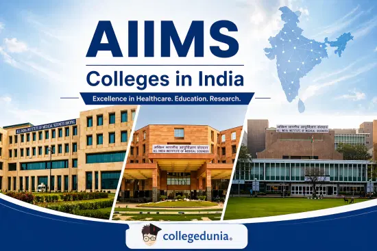 Top AIIMS Colleges in India