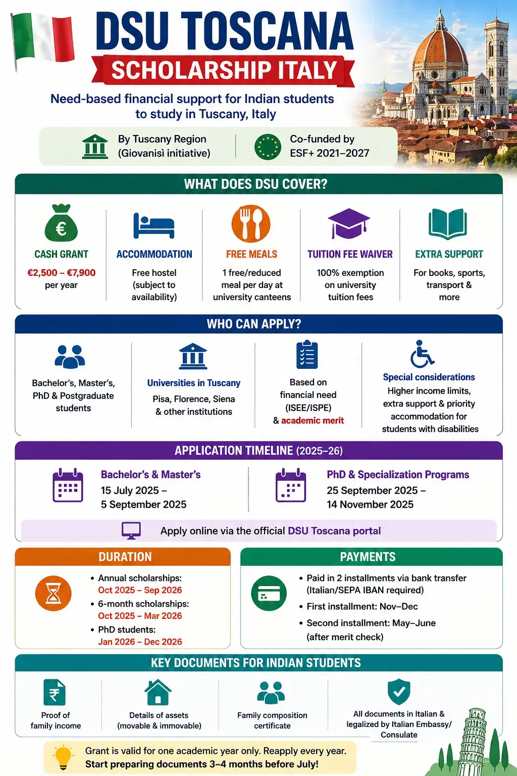 dsu_scholarship_italy
