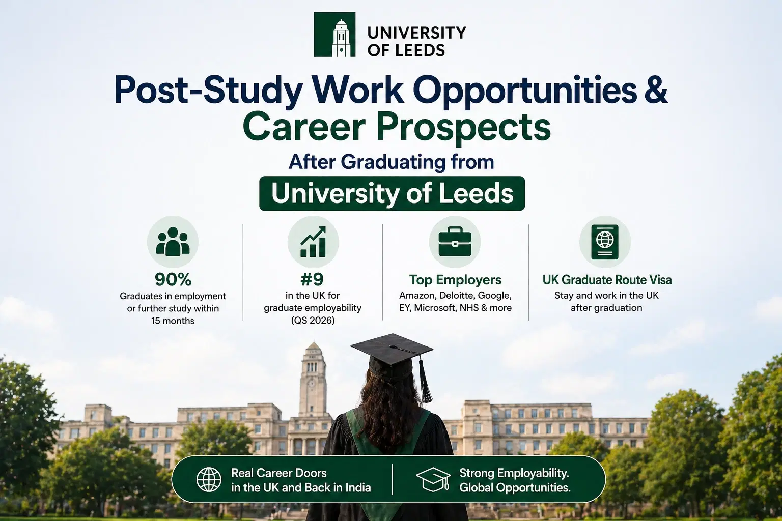 Post-Study_Work_Opportunities_Career Prospects_After_Graduating_from_University_of_Leeds