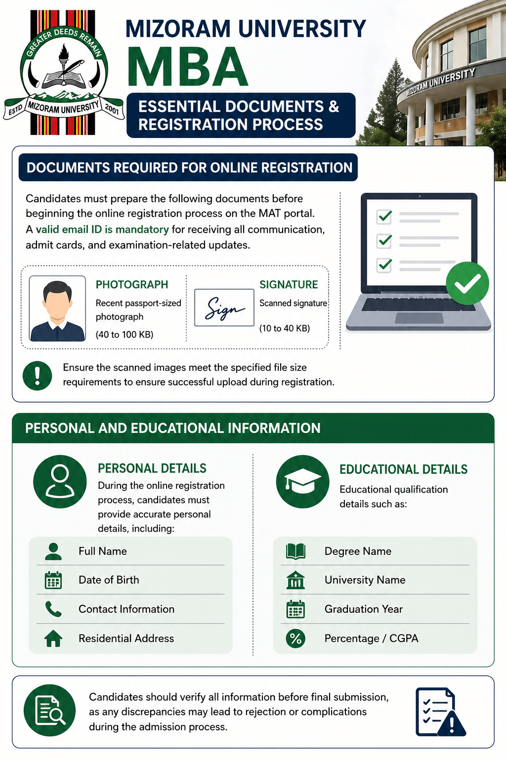 Mizoram University MBA Admissions 2026 Open