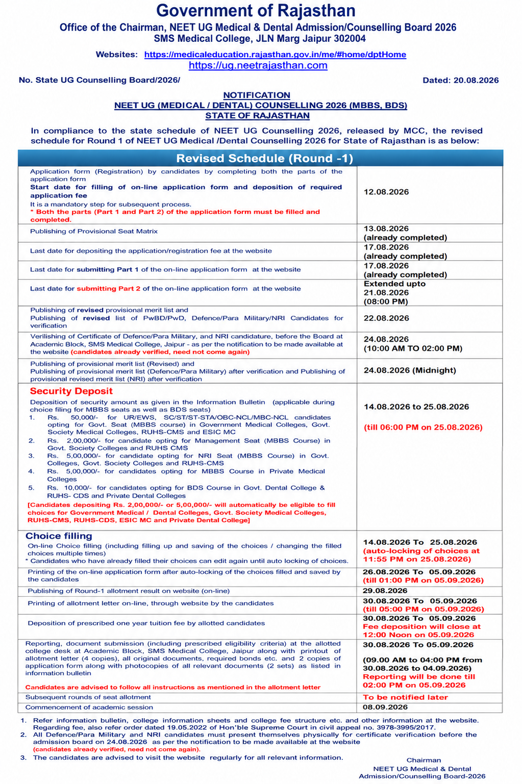 Rajasthan NEET UG 2026 Round 1 Schedule