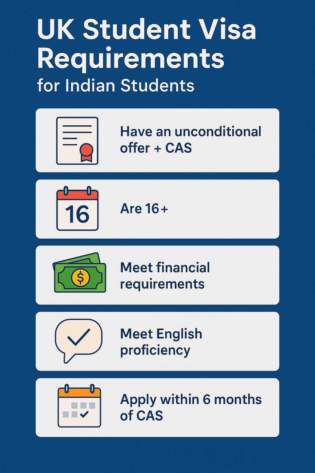 UK Student Visa Requirements for Indian Students