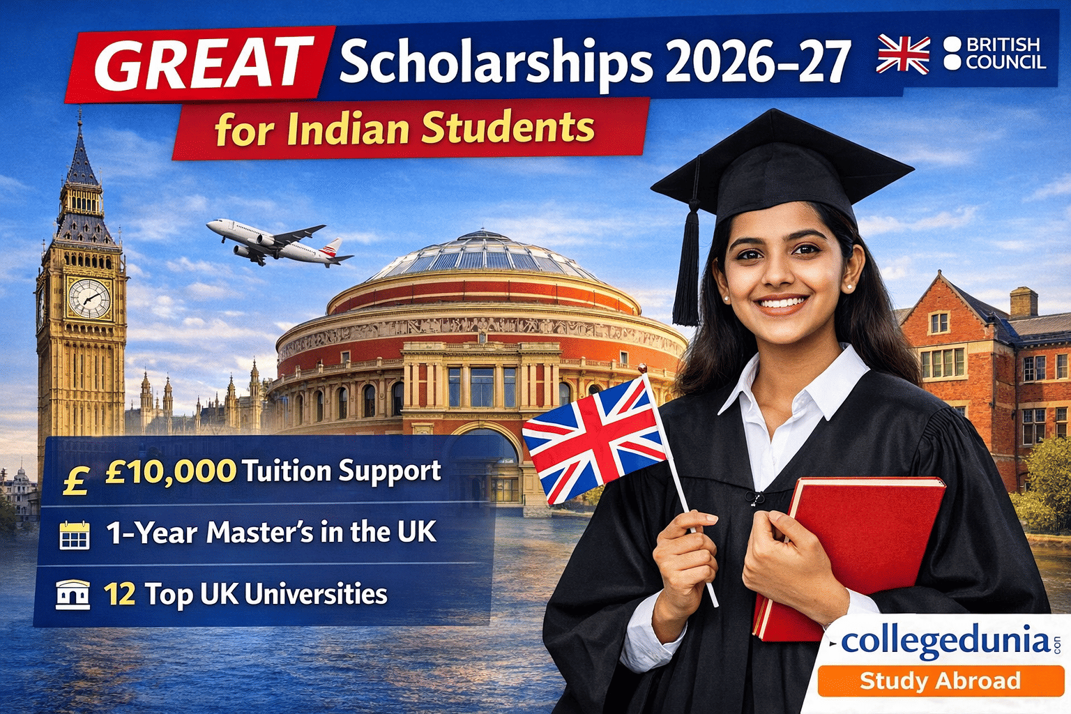 Great Scholarships 2026 announced for Indian Students