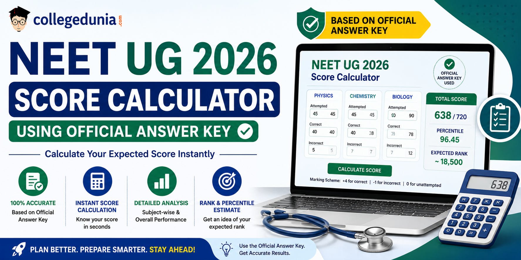 NEET OMR Sheet 2026