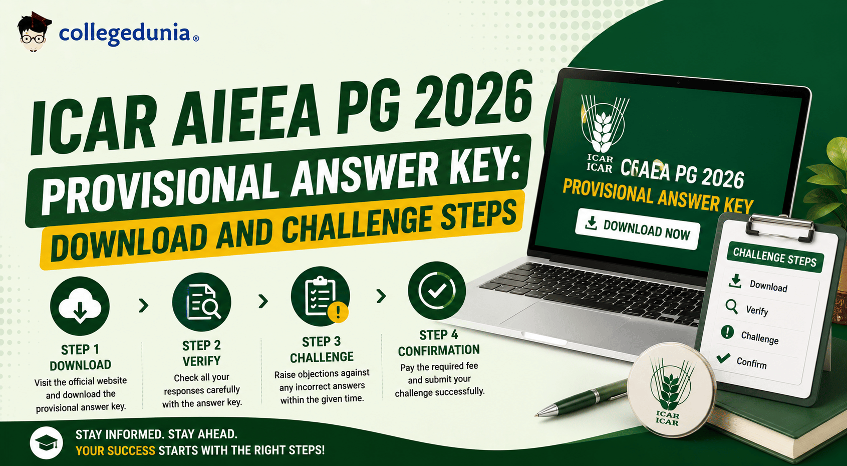 ICAR AIEEA PG 2026 Provisional Answer Key: Download and Challenge Steps