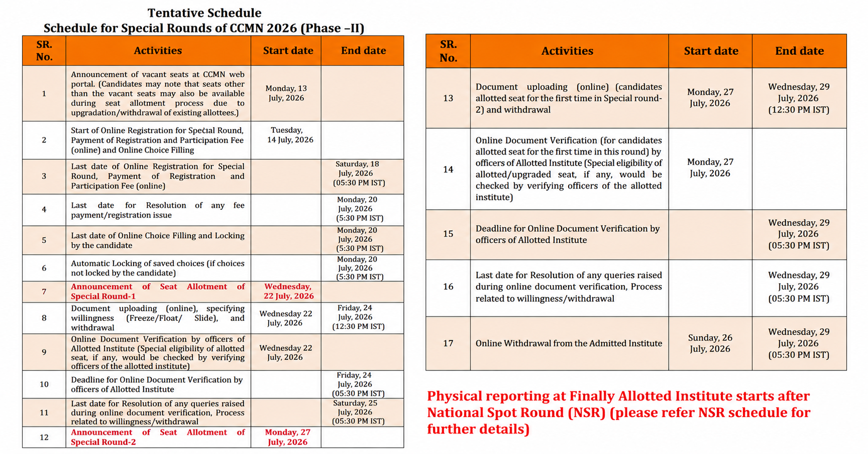 CCMN 2026 Special Round Registration Begins Today