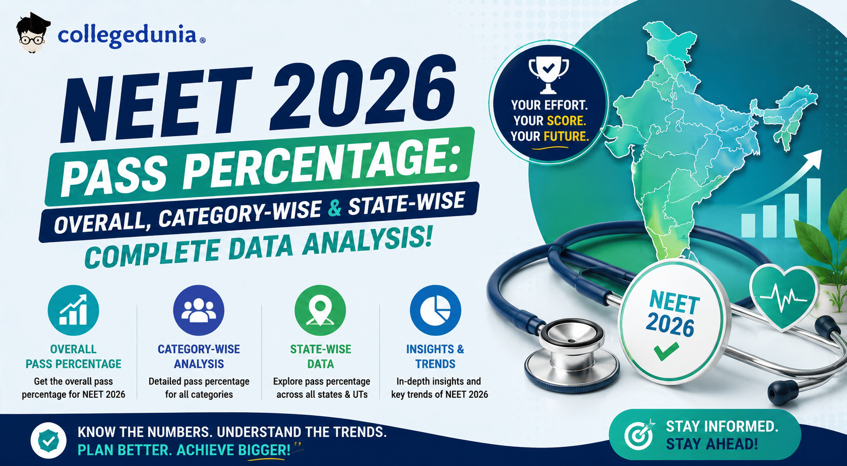 NEET 2026 Pass Percentage: Overall, Category-Wise and State-Wise Data