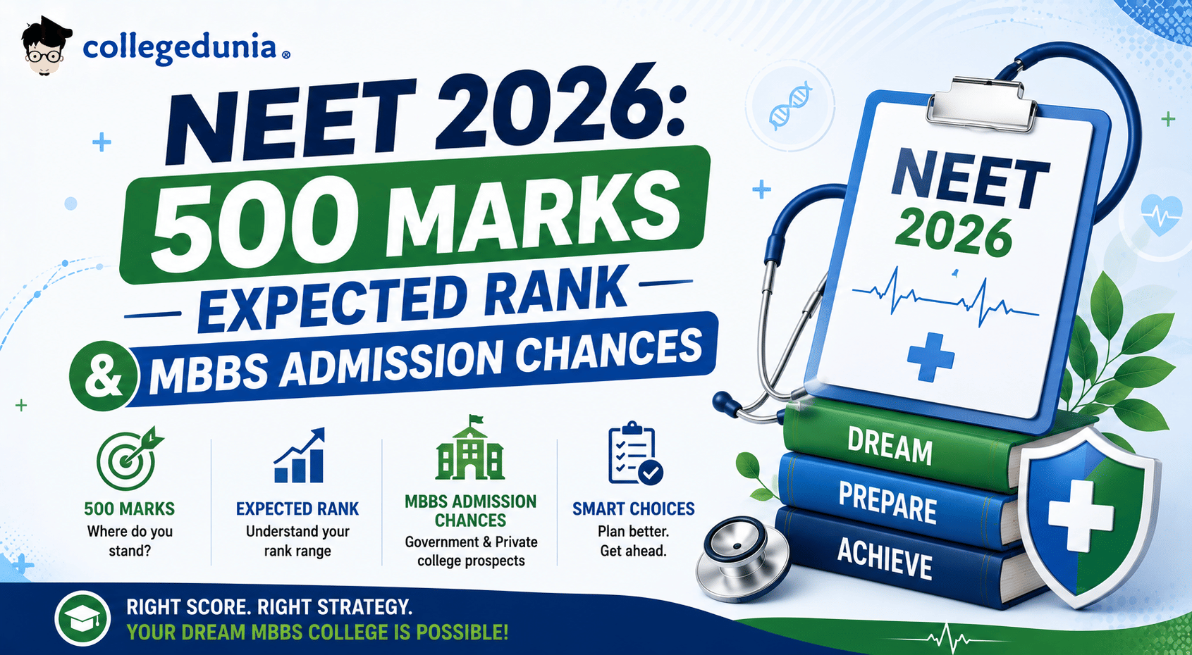 NEET 2026: 500 Marks Expected Rank and MBBS Admission Chances