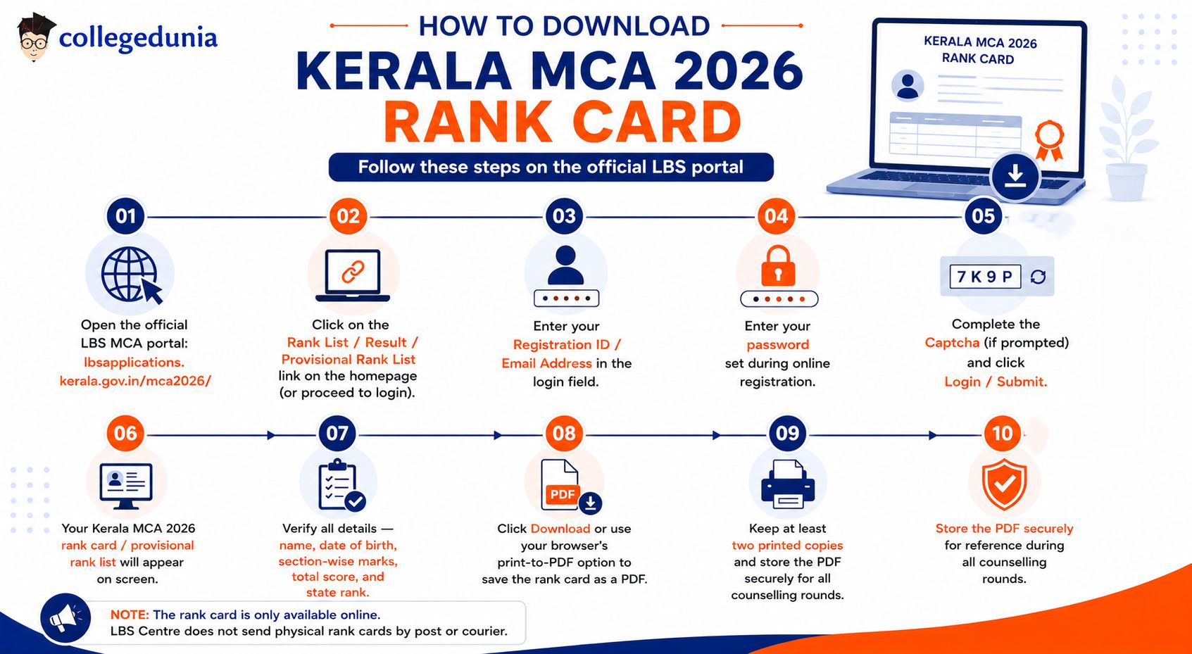 How to Download Kerala MCA 2026 Rank Card