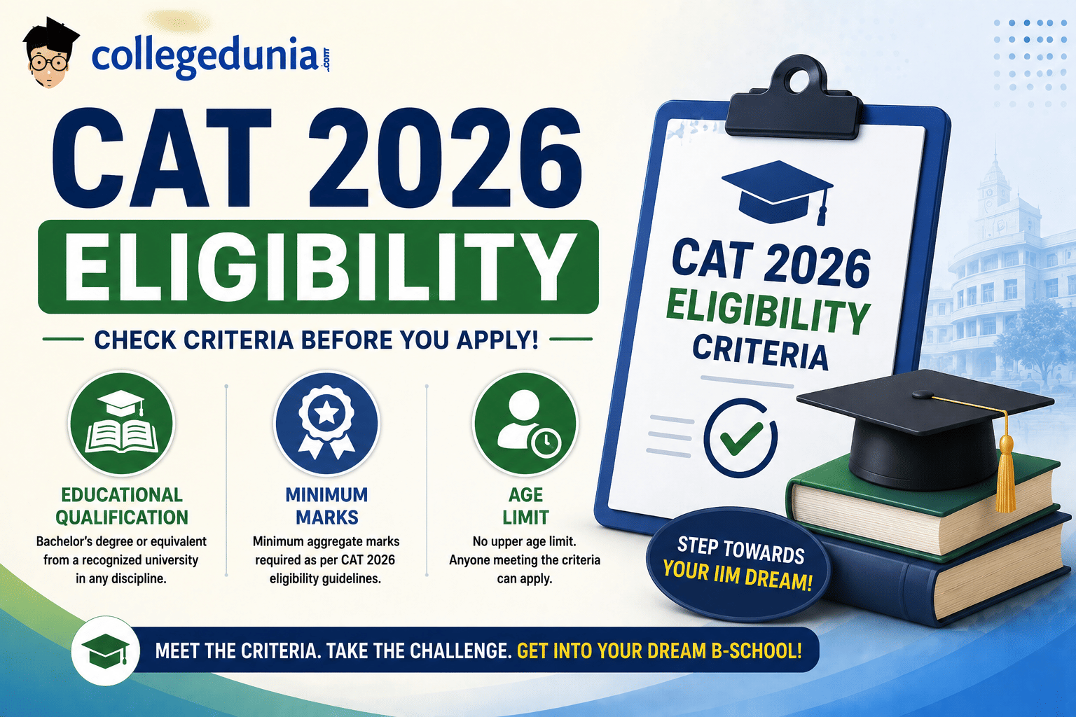 CAT 2026 Eligibility Criteria