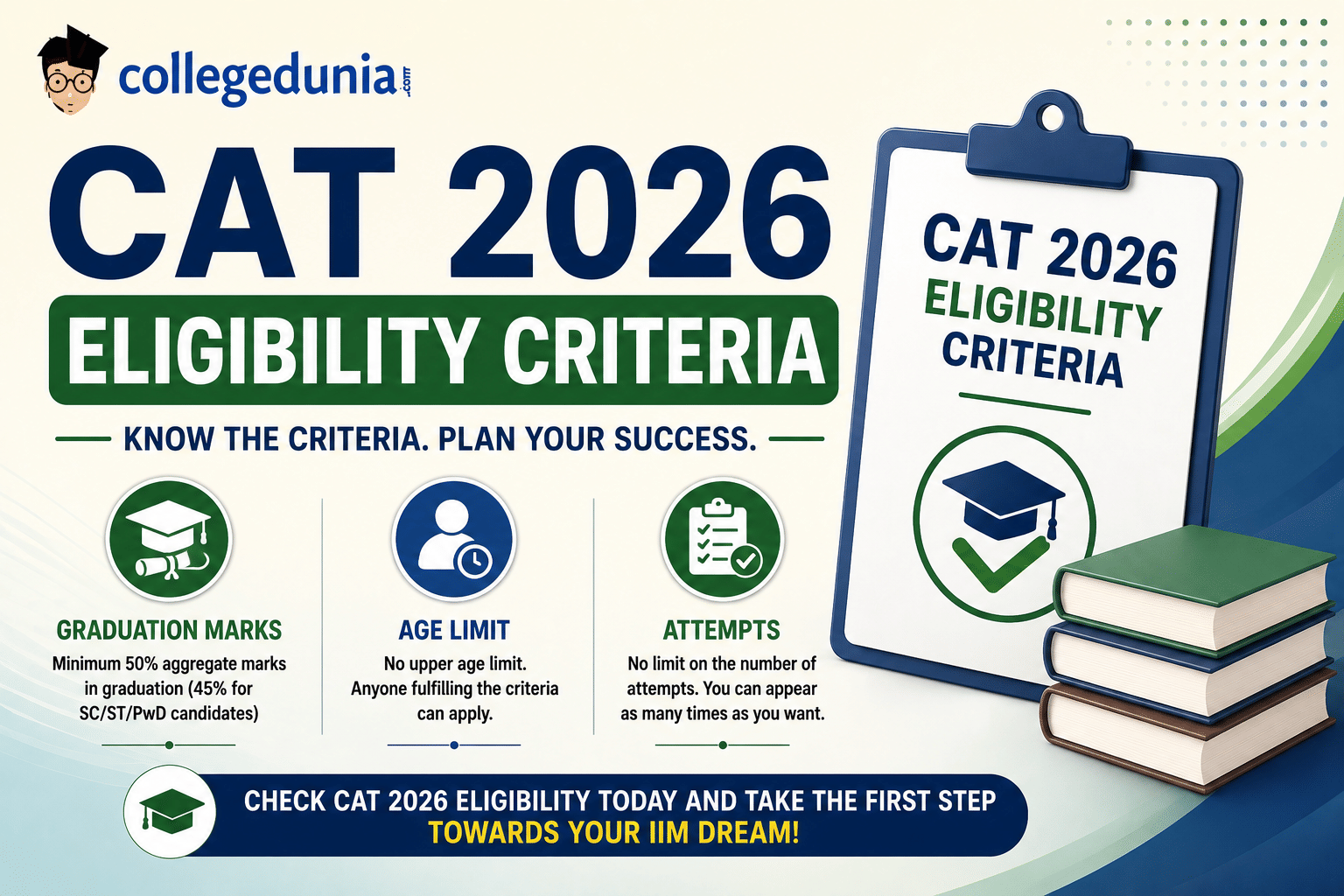 CAT 2026 Eligibility Criteria: Graduation Marks, Age Limit and Attempts