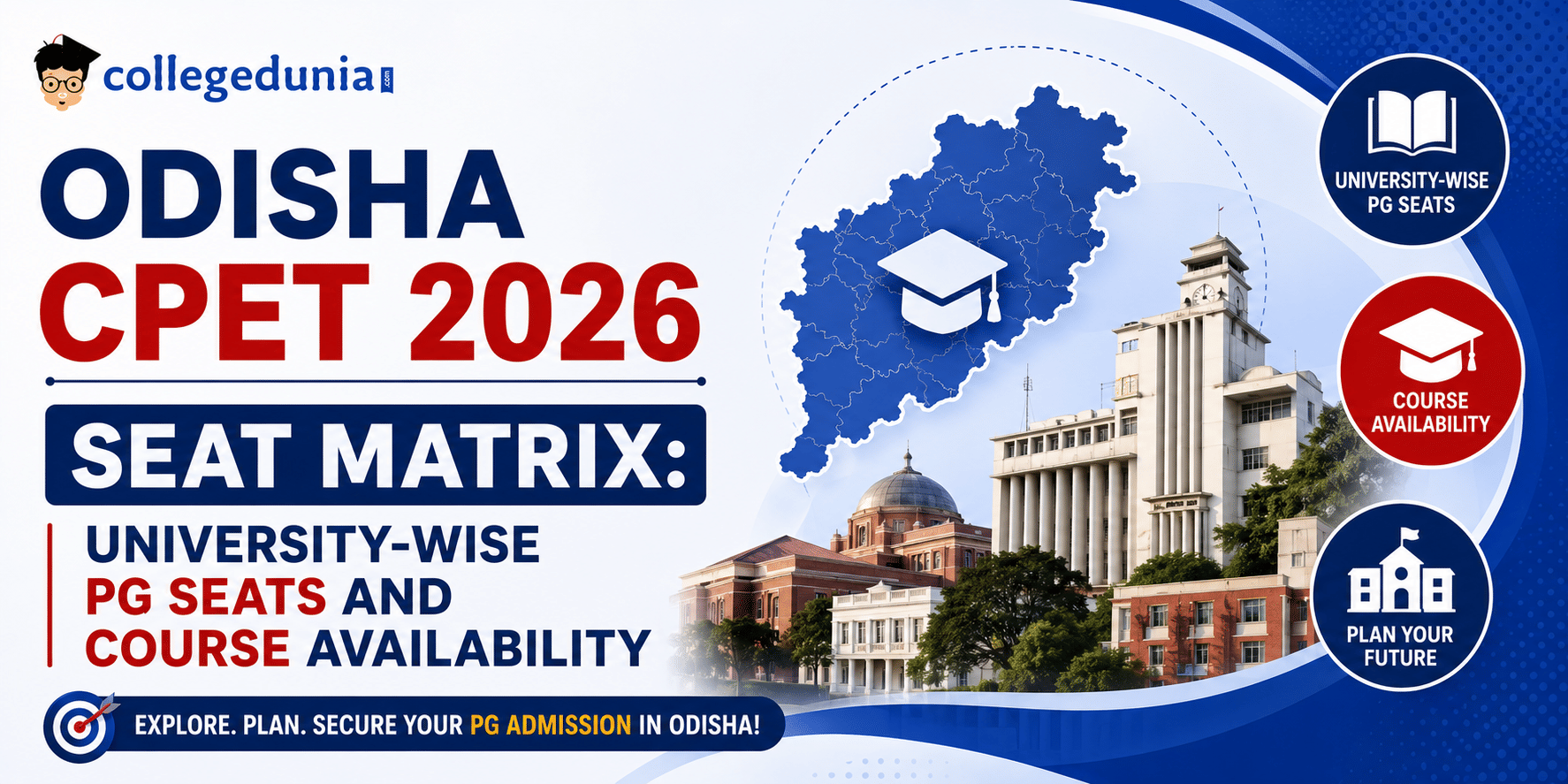 Odisha CPET 2026 Seat Matrix: University-Wise PG Seats and Course Availability