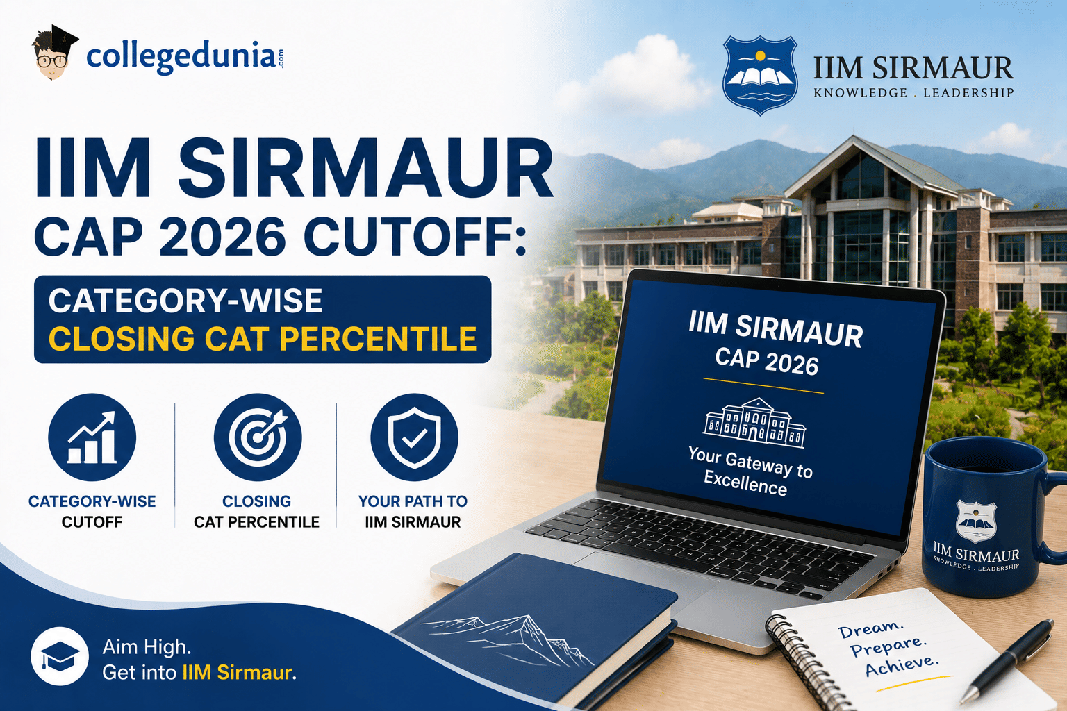 IIM Sirmaur CAP 2026 Cutoff: Category-Wise Closing CAT Percentile