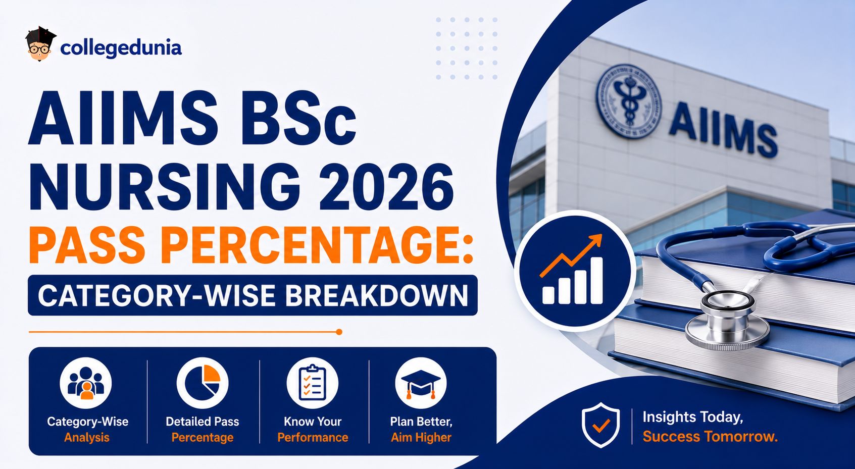 AIIMS BSc Nursing 2026 Pass Percentage: Category-Wise Breakdown