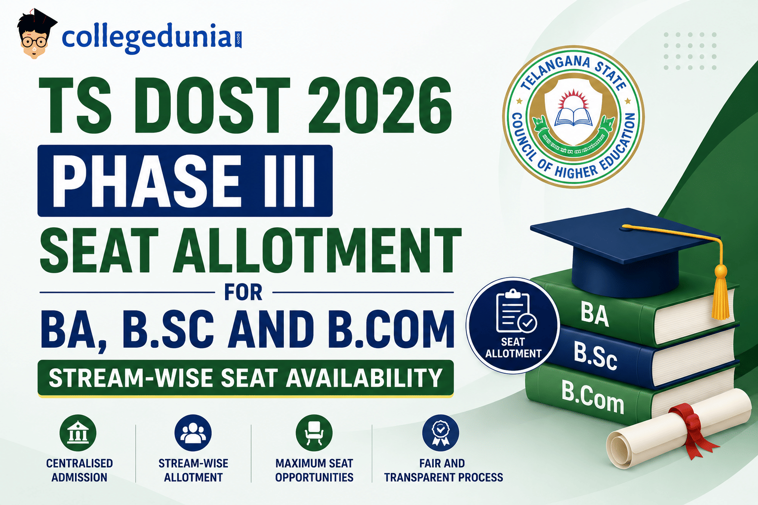 TS DOST 2026 Phase III Seat Allotment for BA, B.Sc and B.Com: Stream-Wise Seat Availability