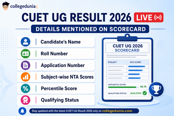 CUET UG 2026 Scorcaed 