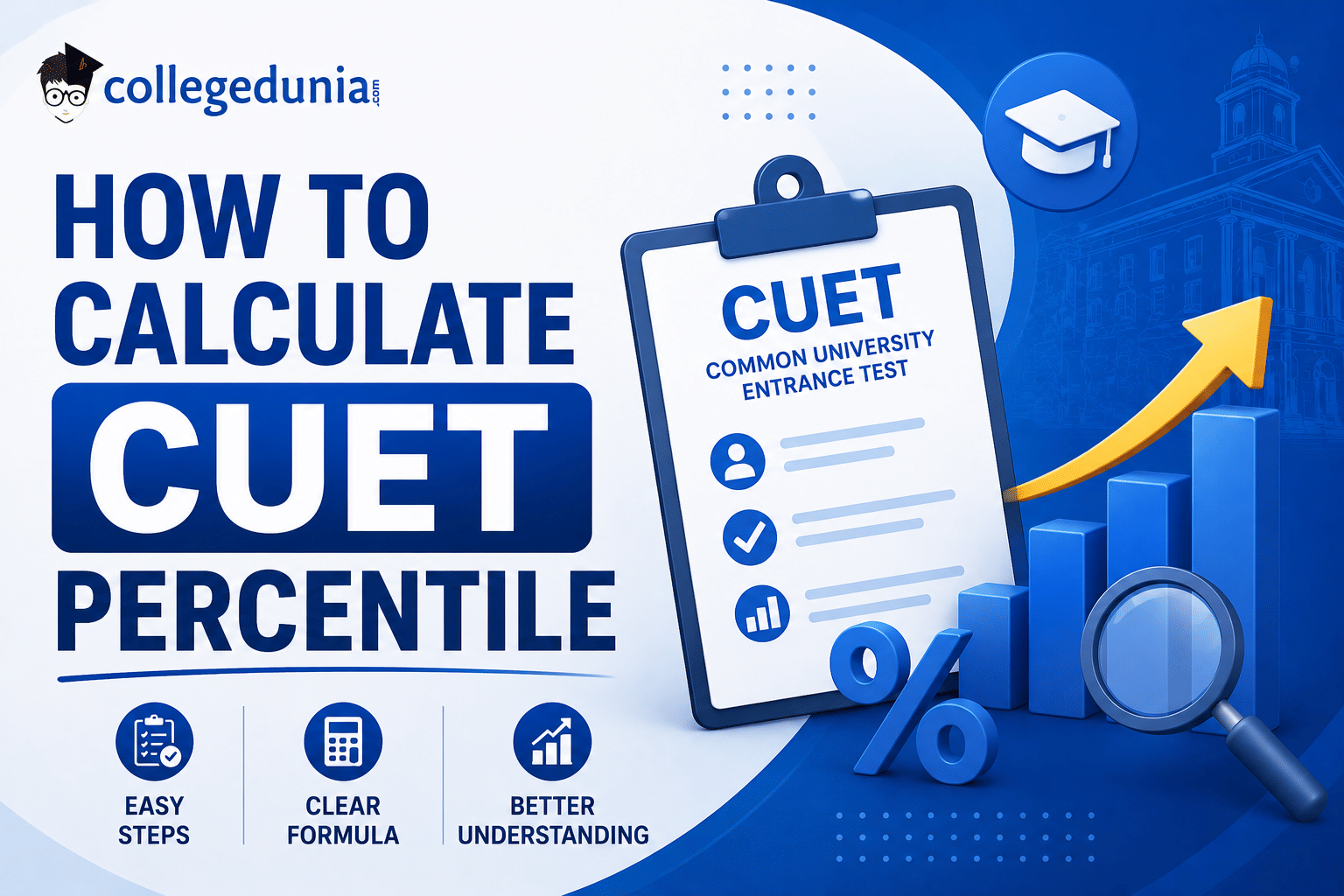How to calculate CUET Percentile