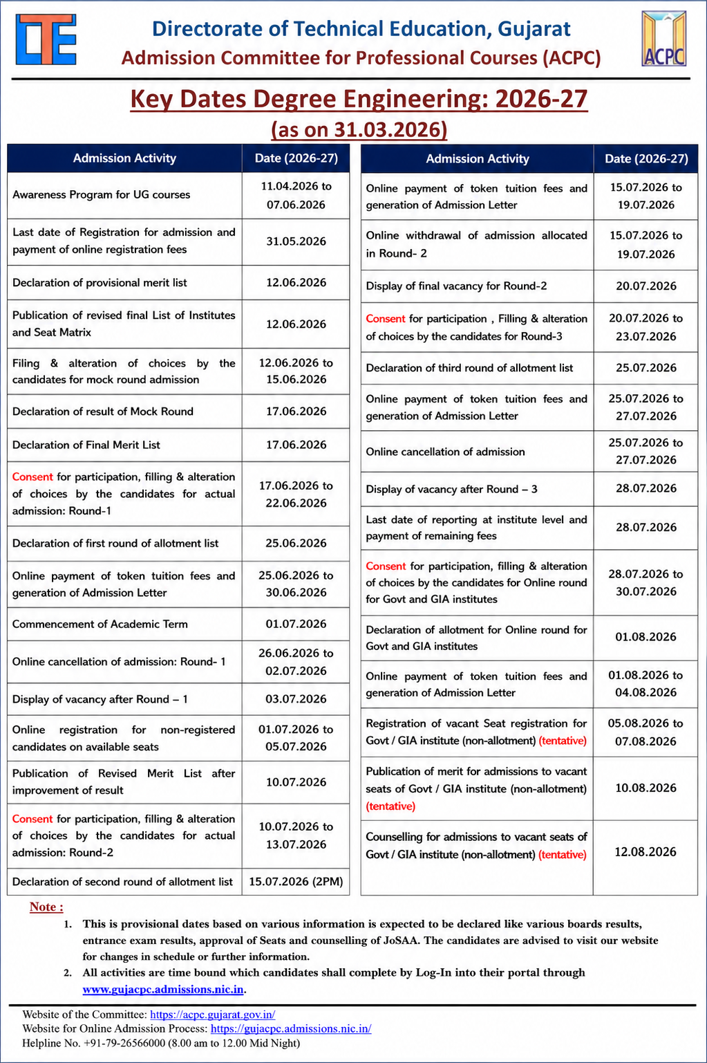 Gujarat ACPC BTech Round 1 Allotment Result 2026 Out Pay Fee by June 30