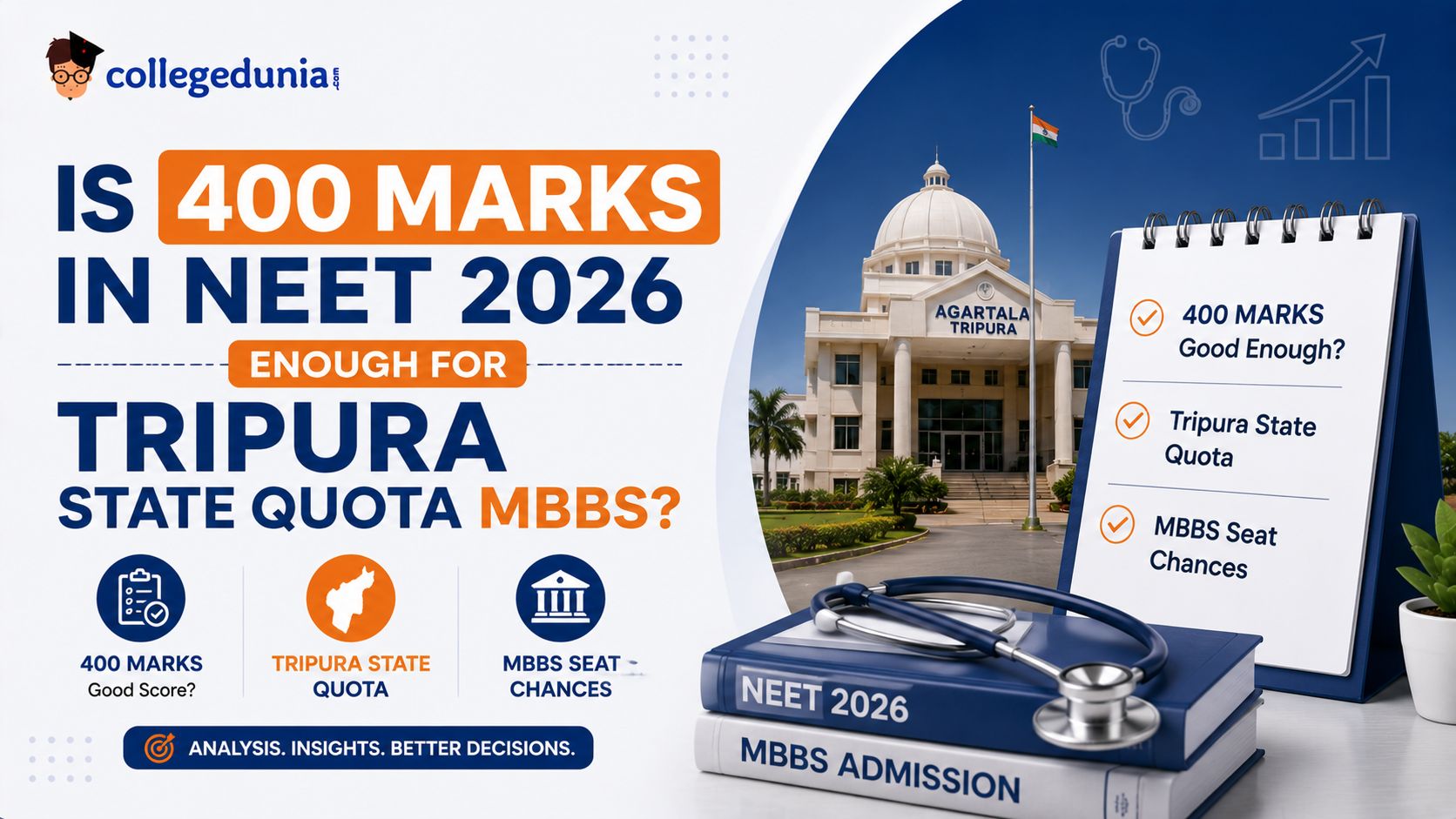 Is 400 Marks in NEET 2026 Enough for Tripura State Quota MBBS