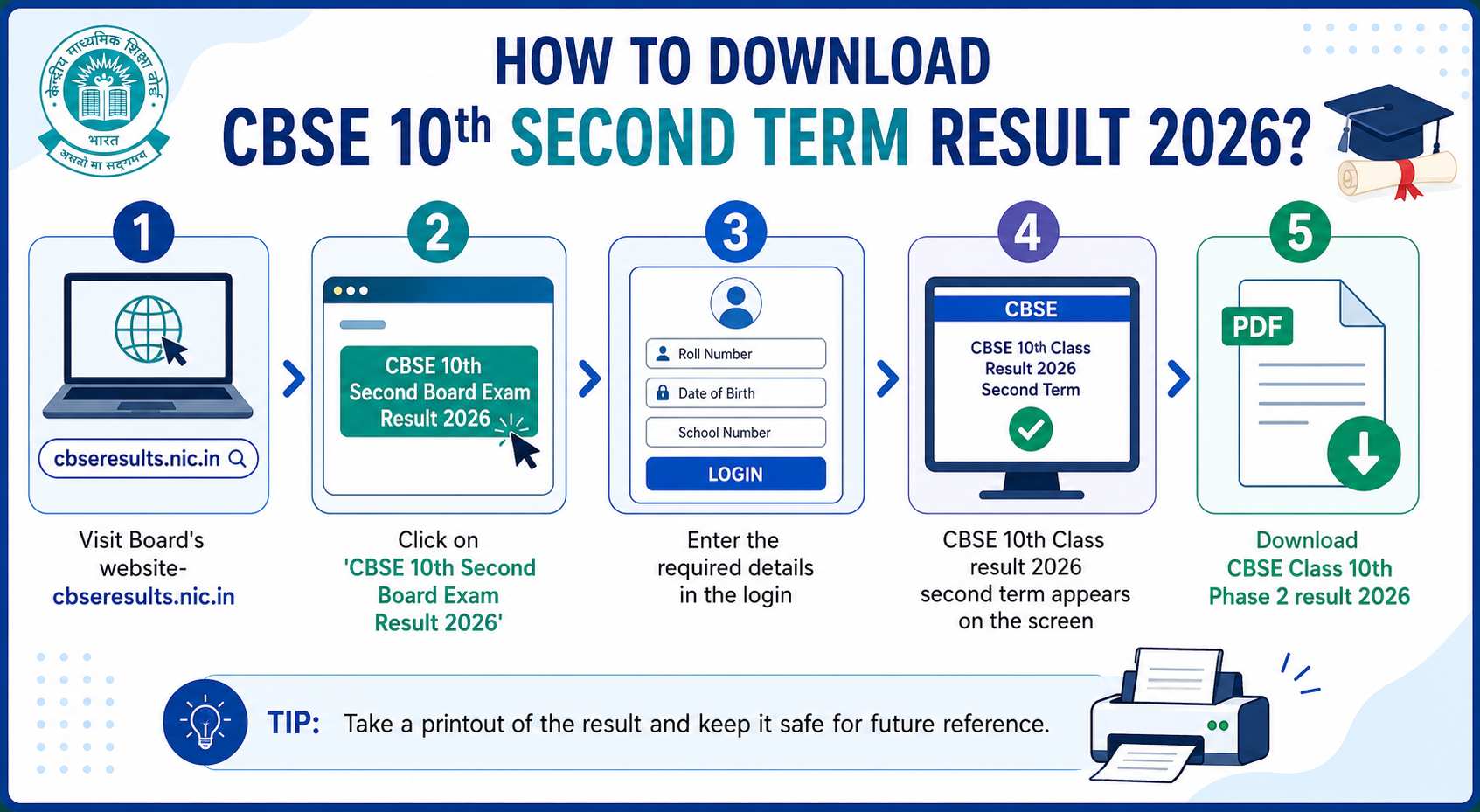 CBSE Result How to Download