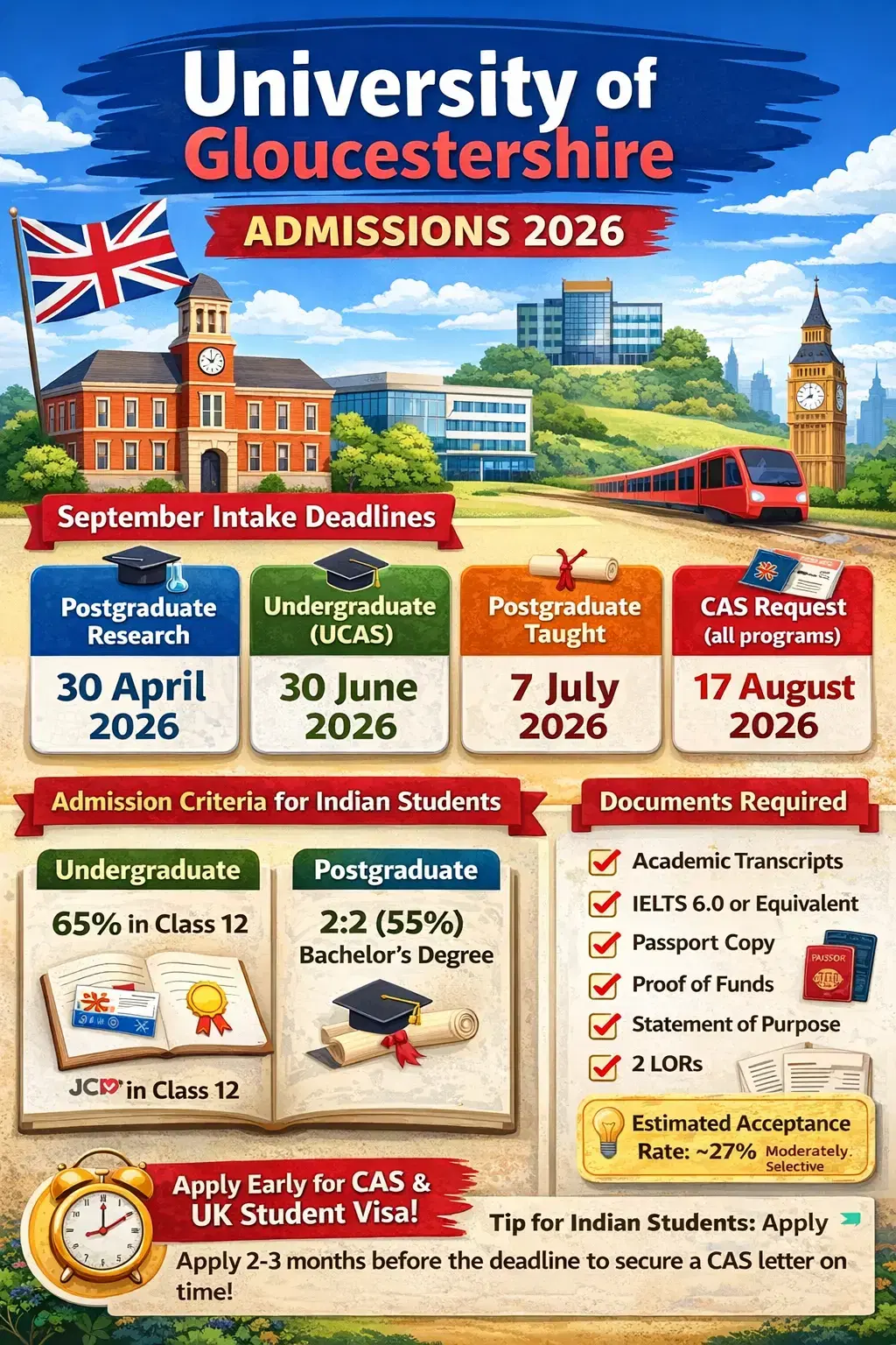 university_of_gloucestershire_admissions