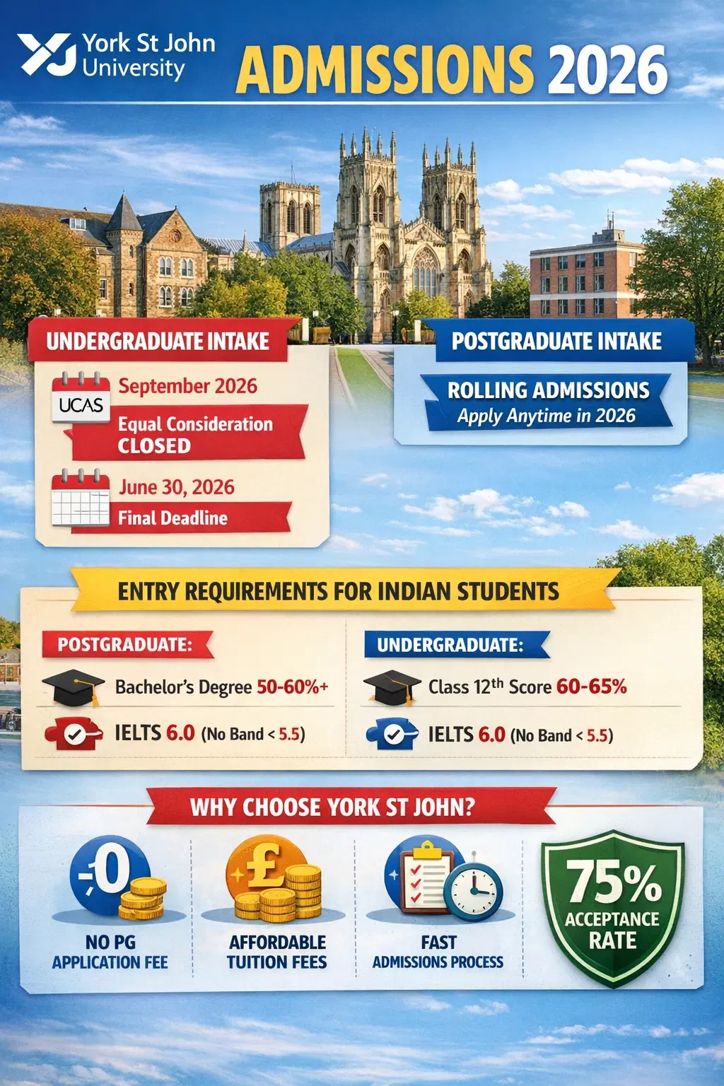 york_st_john_university_admission