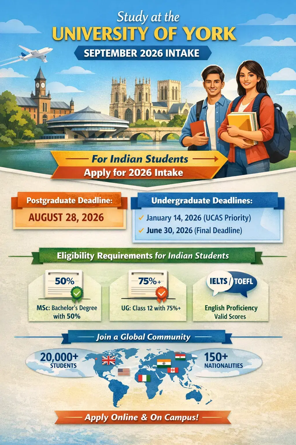 university_of_york_admissions