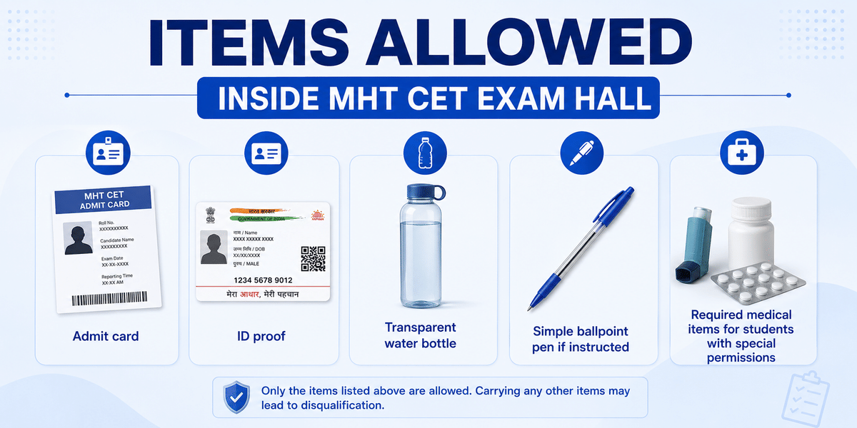 MHT CET Items allowed