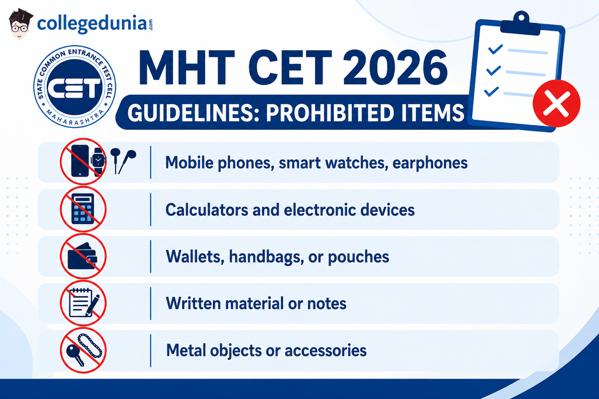 MHT CET 2026 Prohibited Items