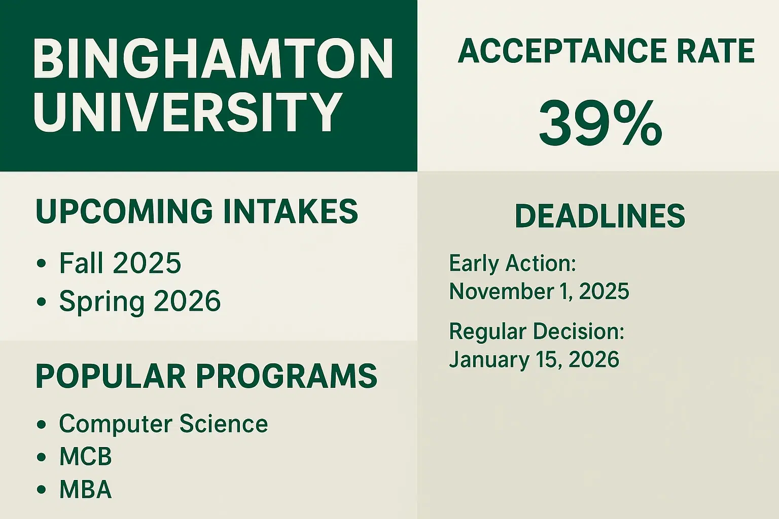 Binghamton_University_Admissions