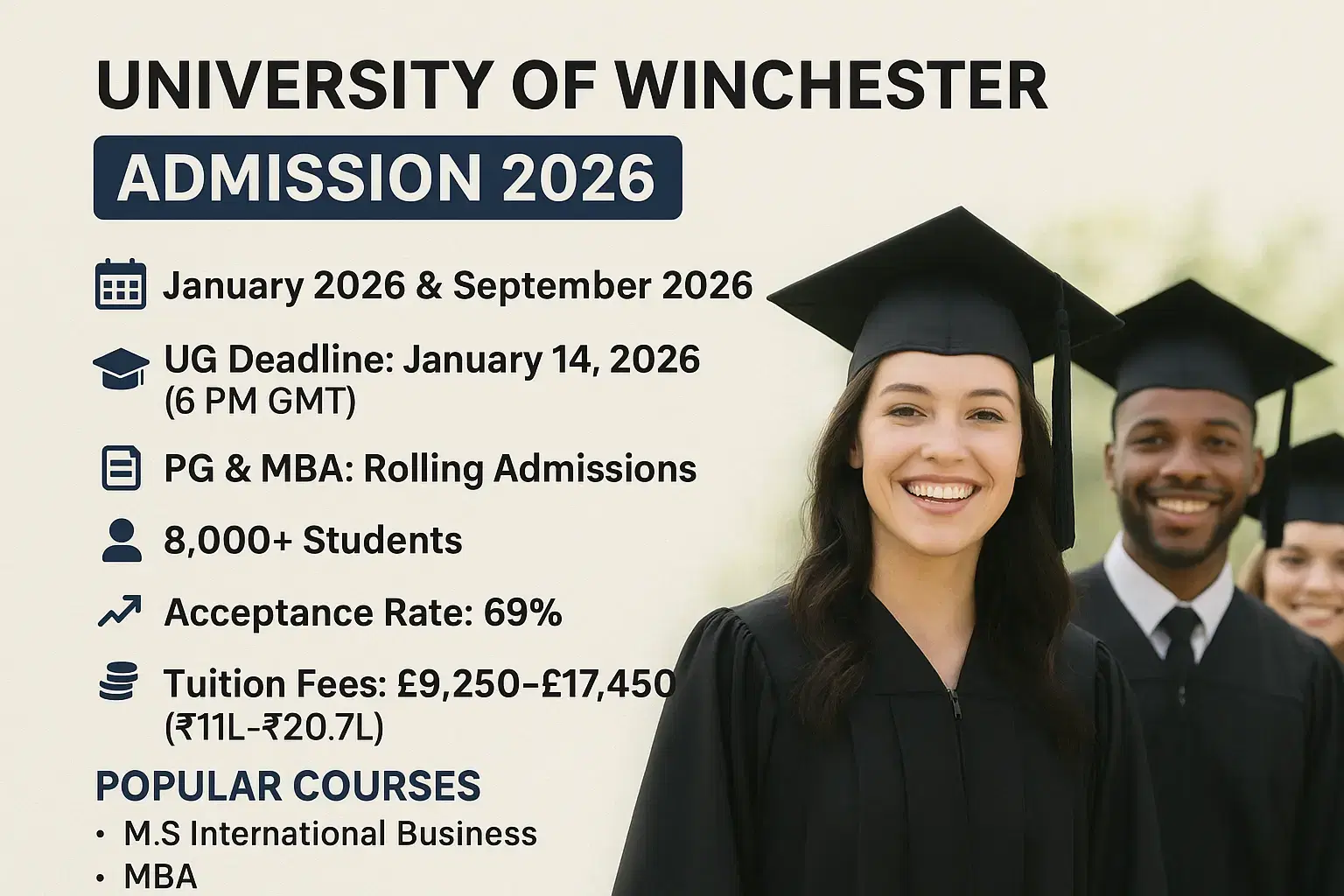 University_of_Winchester_Admission